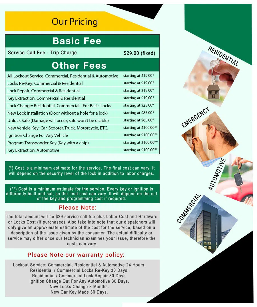 Amber Locksmith Store Springfield, MA 413-318-4710